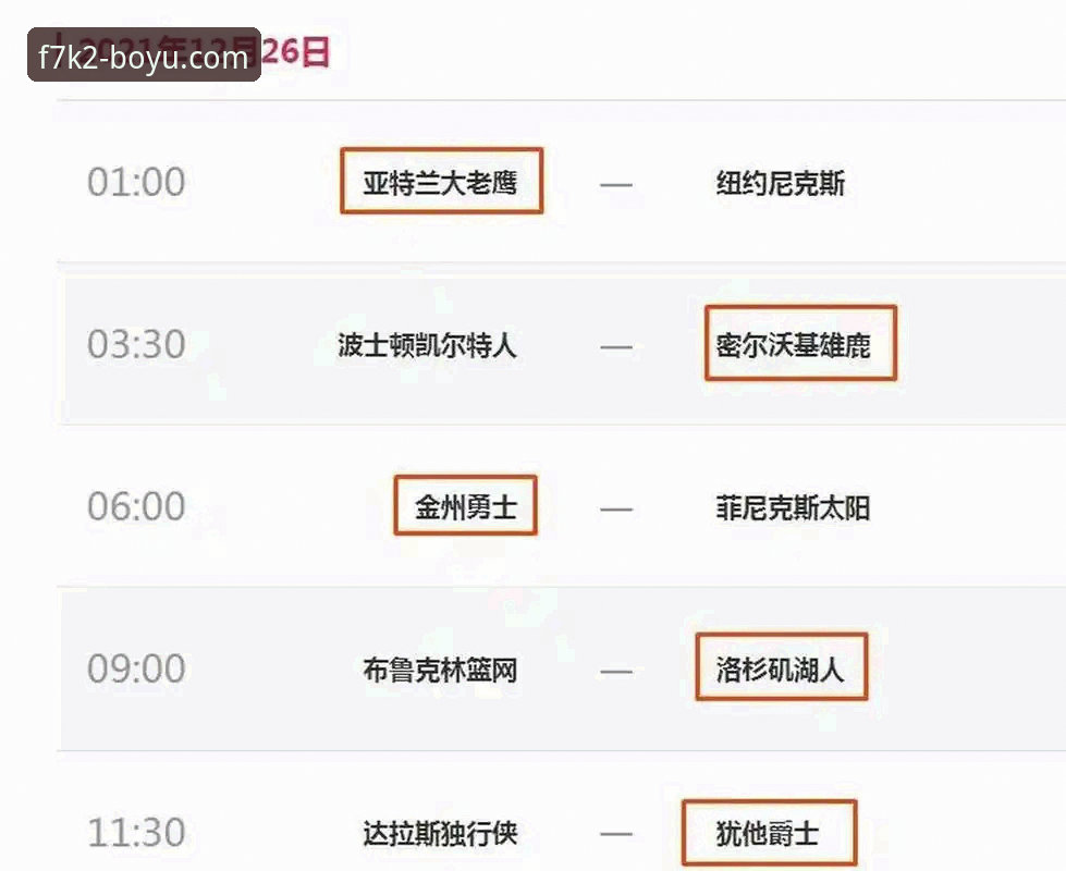 尼克斯队史得分纪录详解：140分大胜老鹰，半场47分创NBA季后赛新纪录